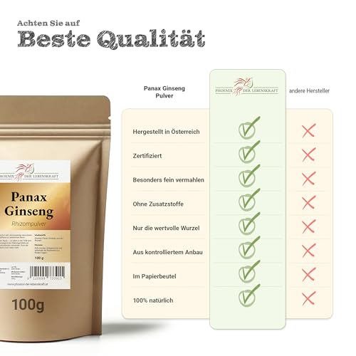 Ginseng Pulver 100g | Panax ginseng fein gemahlen & natürlich | Top Premium Qualität aus Österreich | Veganes Nahrungsergänzungsmittel ohne Zusatzstoffe | Asiatischer Ginseng, Chinesischer Ginseng