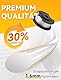 BESPOTCL 4 Stück Ersatzfadenspule für Einhell GE-CT 18/28 Li, Kompatibel mit Akku-Rasentrimmer GE-CT 18/260 Li & GE-CT 18/28 Li TC, Nylon Trimmerfaden 1,6mm x 5m, Rasentrimmer Zubehör