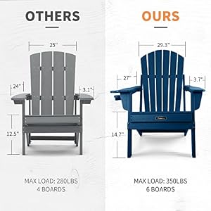 FUNBERRY Folding Adirondack Chair, HDPE All Weather Fire Pit Chairs with Cup Holder for Outdoor FUNBERRY Folding Adirondack Chair HDPE All Weather Fire Pit Chairs with Cup Holder for Outdoor