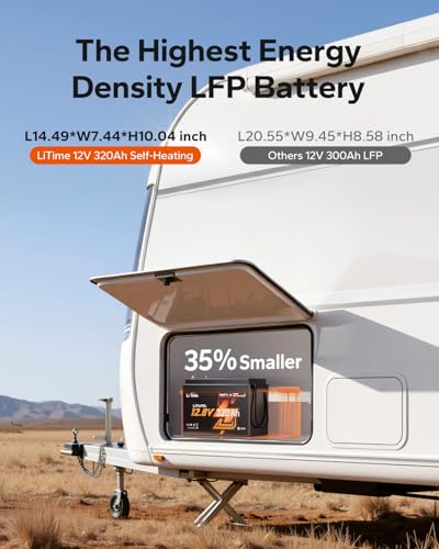 Image of LiTime 12V 320Ah Mini Self-Heating LiFePO4 Battery for RV Solar - 2Pack