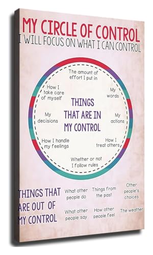 XGINERFEX Therapist Office Decor Circle of Control Poster Mental Health