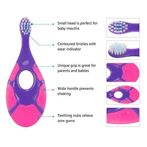 Slotic Baby Toothbrush For 0-2 Years, Safe And Sturdy, Toddler Oral Care Teether Brush, Extra Soft Bristle For Baby Teeth And Infant Gums, Dentist Recommended (4-Pack) #TOP2