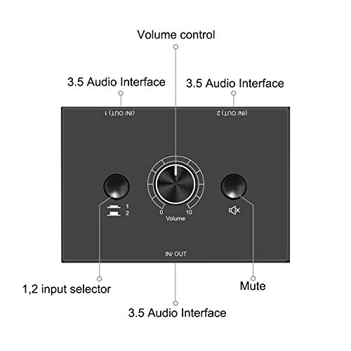 3.5mm Stereo Audio Switch Audio Switcher Passive Speaker Headphone Manual Selector Splitter Box Audio Sharing