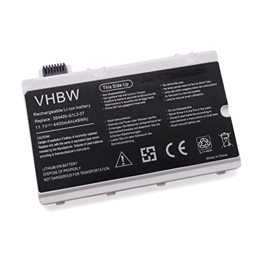 vhbw Akku kompatibel mit Fujitsu Siemens Amilo PI3540, Pi3450, Pi3525, Xi2550 Notebook (4400 mAh, 11,1 V, Li-Ion) - Ersatz für 3S4400-C1S1-07, 3S4400-S3S6-07