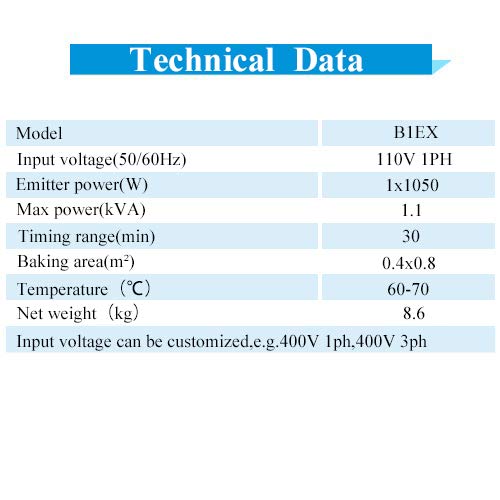 Solary Infrared Paint Curing Lamp, 1050W 110V Short Wave Infrared Paint Baking Lamp With Smart Timer And Stand, Car Bodywork Repair Paint Dryer #TOP5