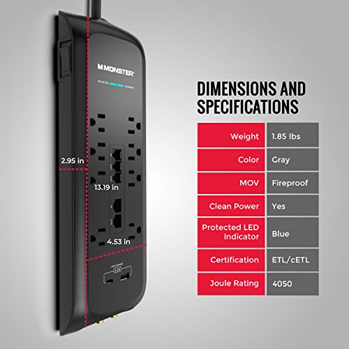8 Best Home Theater Surge Protectors Models Reviewed for 2022
