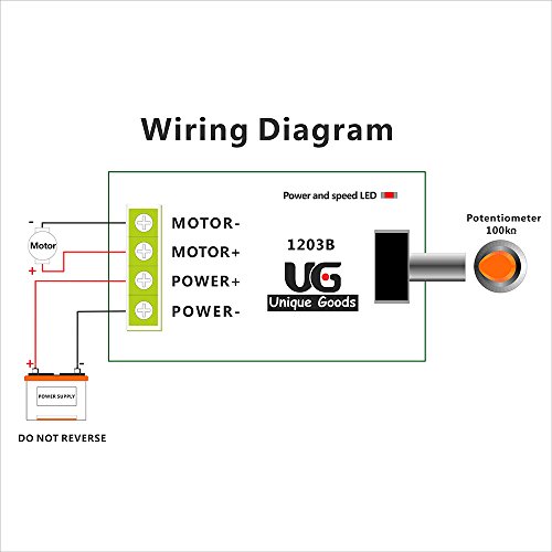 Uniquegoods 6V 12V 24V 28V 3A 80W Dc Motor Speed Controller (Pwm) Adjustable Variable Speed Switch Dc Motor Driver 1203B #TOP4