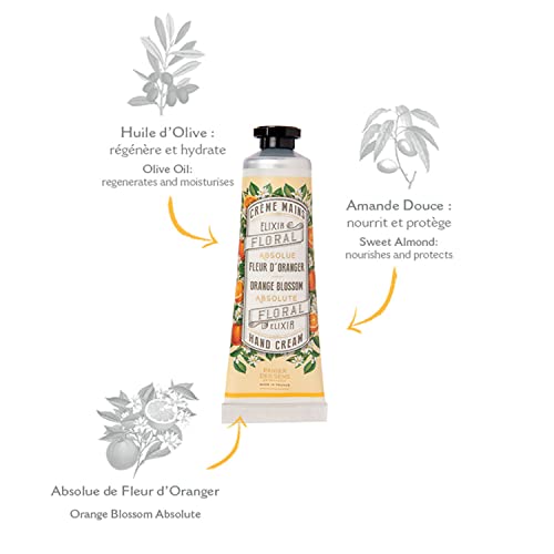 Image of Panier des Sens Rose Geranium, Jasmine, Orange Blossom Hand Cream Gift Set