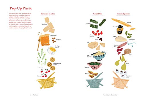 The Picnic: Recipes And Inspiration From Basket To Blanket #TOP2