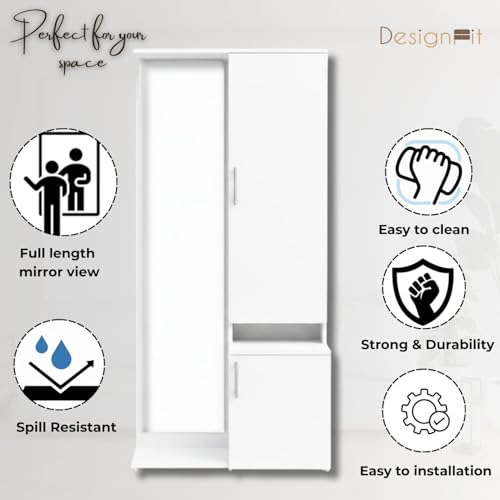 Product Variant View
