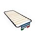DOLCI SOGNI Rete Letto Singolo 80x190, Struttura Letto Singolo Senza Piedi, Rete Ortopedica, Rete Singola con Doghe di Legno, Rete Singola Doghe 80x190 da Incasso, 100% Made in Italy