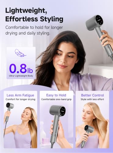 Image of Hair Dryer, High Speed Fast Drying Blow Dryer, Ionic Hair Dryer with 600M Negative Ions for Frizz Control, Smart Touch, Low Noise Lightweight Dryer with Magnetic Nozzle for Women, Men, All Hair Types