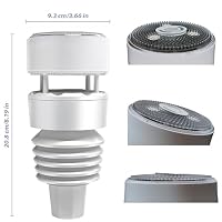 ECOWITT Wittboy Wetterstation Funk mit Außensensor GW2001, 7 in 1 Outdoor Solarbetriebene Wetterstation Array, 3 in 1 Verkabelter/Wifi Gateway Hub GW2000, Wetterassistent für Zuhause – Ansicht 2