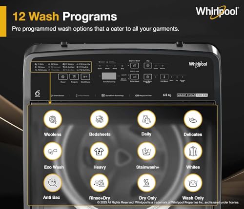 Image of Whirlpool 6.5 Kg 5 Star MAGIC CLEAN PRO Fully Automatic Top Load Washing Machine (MAGIC CLEAN PRO SW 6.5 (H) GREY 10YMW with In-Built Heater)