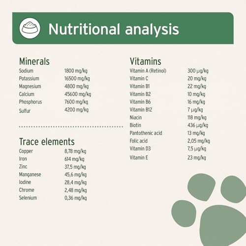 AniForte Canine Complete 1 kg for dogs – 100% natural food supplement with minerals, calcium, vitamins & herbs, ideal as all-round raw feeding suplement - formerly BARF Complete - Image 5