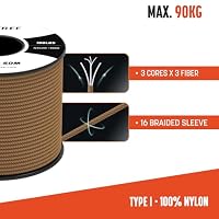 Brotree Paracord 2mm 30M 100% Nylon Seil mit 3 Kern Schnur – Ansicht 3