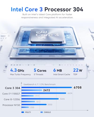 ACEMAGIC K5 AI Mini PC,Intel Core 304(4.6GHz,24 Tops) 12GB LPDDR5 256GB SSD - 3