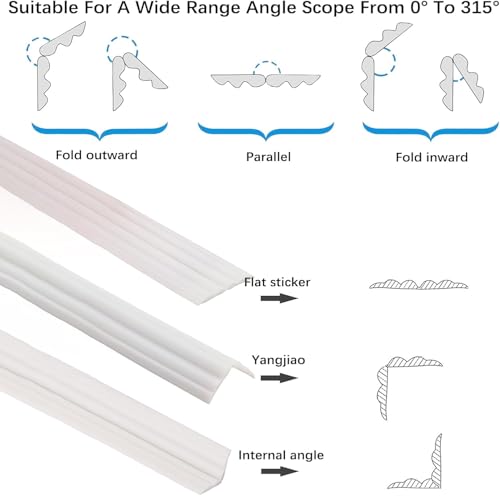 Image of 20 mm Multifunctional Decorative Strips, Self-Adhesive, Used for Corner Protection, Edge Protection, Flexible Trim for Doors, Windows, Walls and Floors, Peel and Stick, Soft Skirting Board (White, 6M)