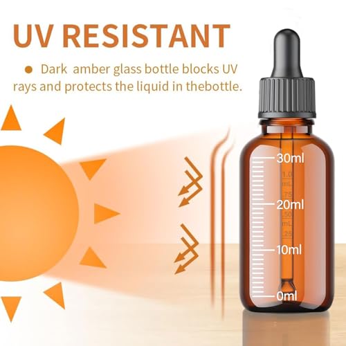 Xiqunw 2 Stück Pipettenflaschen 50ml Braunglas, Nachfüllbare Apothekerflaschen mit 2ml Pipette, Skala Tropfflasche für Ätherische Öle Parfümöle Flüssigfarbstoffe