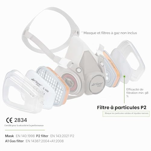 AirGearPro C-500 Lot de 6 Filtres à Poussière P2 pour Masque Respiratoire – vue 2