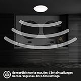 BRILONER LED Ceiling Light with Motion Sensor, Ceiling lamp with Daylight Sensor (with Optional Adjustable Configuration), White - Image 5