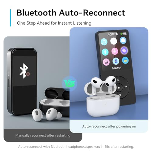 image for AGPTEK A02 MP3 Player with Bluetooth 5.3, 1.8 inch Screen Portable Mus