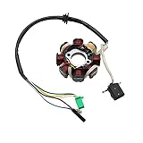 8 Pole 8 Coil Magneto Stator Coil For 125cc 150cc GY6 Engine ATV Scooter Quad Dirt Bike Buggy