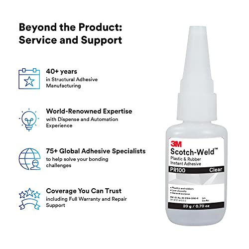 3M Scotch-Weld Plastic & Rubber Instant Adhesive Pr100, Clear, Low Viscosity, Fast Handling Time And Cure, 20 G (0.07 Fl Oz) Bottle, 10/Case #TOP3