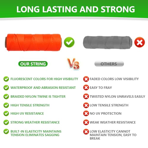 Adanluxe Corda de Nylon para Corda de Pedreiro, 500 Pés #18, Fio Trançado para Jardinagem, Nível de