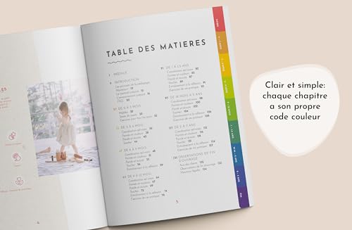 Vignette produit