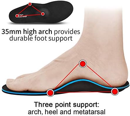 arch fit insole system