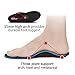PCSsole High Arch Support Orthotics Sole Insole, Inserts for Moderate Flat Foot,Plantar Fasciitis,Over Pronation,Feet Pain,Heel Pain,Toe Pain,Memory Foam Comfortable Insoles ​for Men and Women