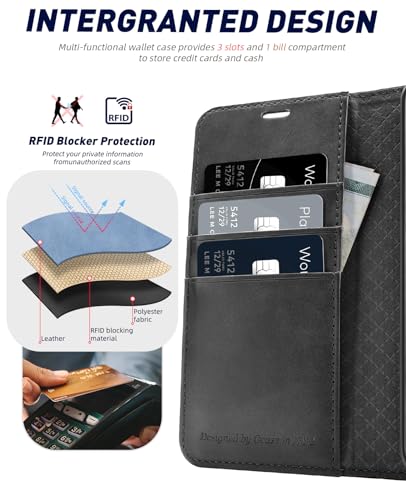 Coque Galaxy S24 Plus : finis les écrans cassés et vols RFID