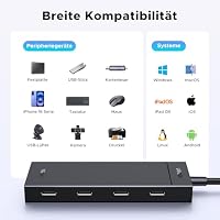 UGREEN USB C Hub 10 Gbps mit PD 100W USB C Splitter 4 Ports (30cm) | USB C Splitter für Laptop, PC, iPhone 17 Serie, Galaxy S25 Serie, MacBook, Mac, iPad Und Mehr – Ansicht 5