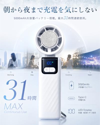 ハンディファン 冷却プレート 軽量携帯扇風機 手持ち扇風機 熱中症対策 3WAY【大風量-17.5℃瞬間冷却x100段階風量x最大31時間x約200gxType-C対応xカラビナ＆ストラップ付きx小型】国内メーカー (ホワイト)