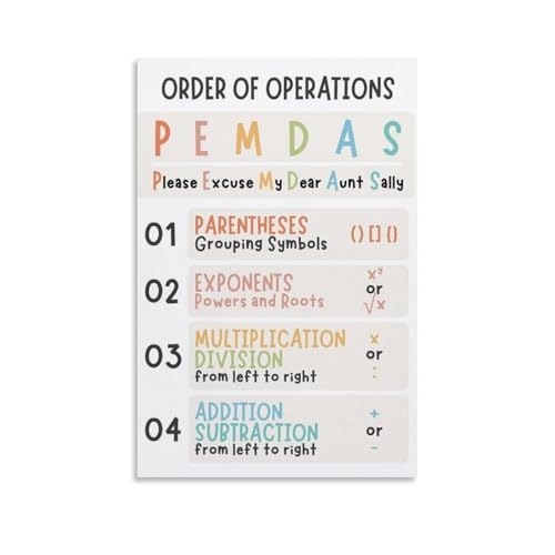 PEMDAS Math Poster - Order of Operations Chart for Classroom Wall, Educational Decor for Middle School, Homeschool & Teacher Sup