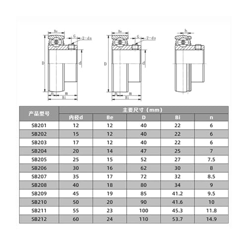 Cojinete de inserción SB207 de 35 mm para reparar transmisiones con desalineación axial 5