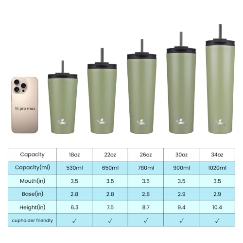 Image of Konokyo 34 oz Insulated Tumbler Water Bottle with Straw Lid, ArmyGreen
