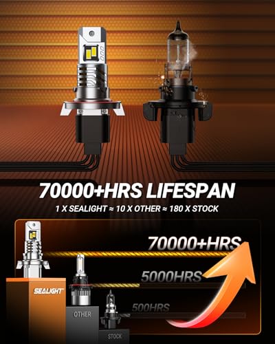 Image of SEALIGHT H13 Bulbs, 48,000LM 900% Brightness 9008 Light Bulbs, 6500K Cool White with 15000RPM Fan, Plug and Play ATV /UTV, 10-Year Extended Lifespan IP68 Waterproof, Pack of 2