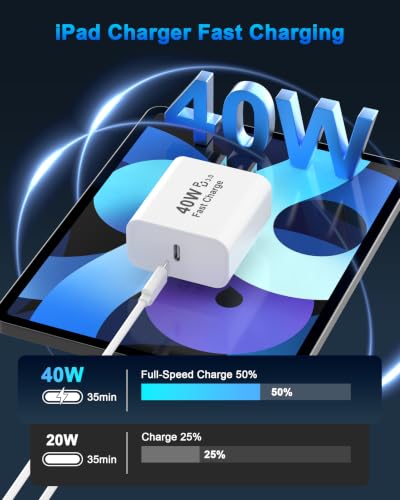 iPad Charger Fast Charging [Apple MFi Certified] 40W iPad 10 Charger USB C