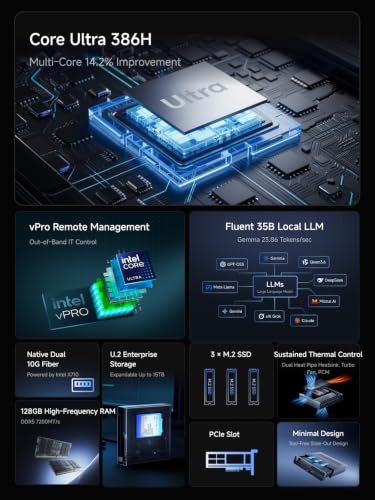 Image of MINISFORUM MS-03 Mini PC Workstation 32GB DDR5 RAM 1TB SSD