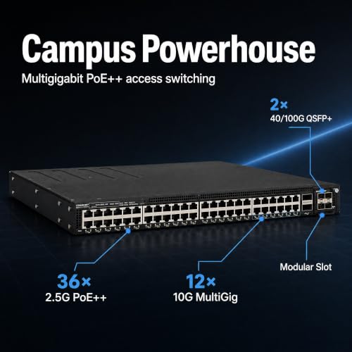 Image of Ruckus ICX7550-48ZP-E2-R3 Managed Switch, 36x 2.5G Multigigabit PoE++ + 12x 1 /2.5 /5 /10G Multigigabit PoE++, 2x 40 /100GbE QSFP+ + Modular Expansion Slot Uplinks - ICX7550-48ZP-E2-R3