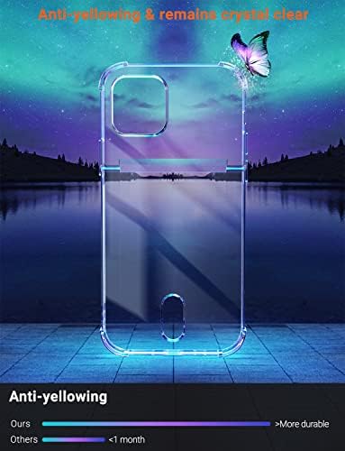 WILLIZTER Ultra Slim Phone Case with Card holder Compatible with iPhone 13 Pro 6.1 inch Transparent Clear Protective Shockproof Shock Absorbing Phonecover Thin Wallet case cover