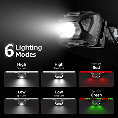 Lepro Rechargeable Headlamp, 2000 Lux Super Bright LED Headlight Flashlight by Lepro - Used condition - Image 3