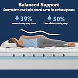 BedStory 4 Inch Mattress Topper Queen Dual Layer - 2” Plush Pillow Top & 2” Gel Memory Foam for Lumbar Back Pain Relief - Deep Pocket Design, CertiPUR-US Certified Non-Toxic Materials