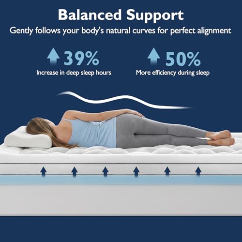 BedStory 4 Inch Mattress Topper Queen Dual Layer - 2” Plush Pillow Top & 2” Gel Memory Foam for Lumbar Back Pain Relief - Deep Pocket Design, CertiPUR-US Certified Non-Toxic Materials