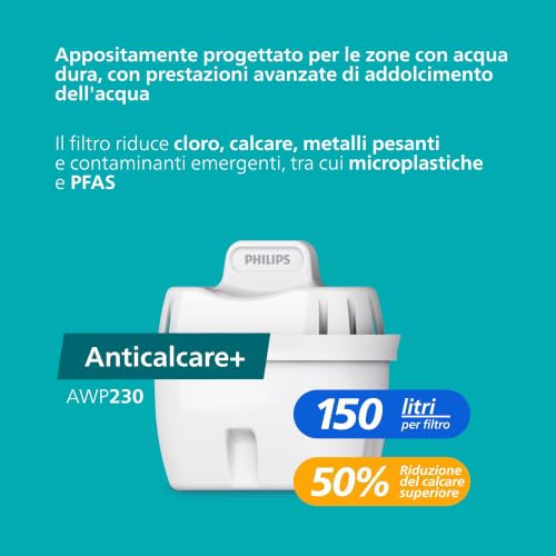 Philips Water Filtro caraffa +4 cartucce filtranti di ricambio Anticalcare+, FINO AL 50% IN PIÙ DI RIDUZIONE DELLA DUREZZA, flusso rapido, bianco, 2,6 litri, timer elettronico - Immagine 1