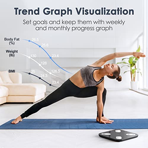 Picooc Smart Scale For Body Weight, Bathroom Digital Bluetooth Scale, 19 Body Metrics -Body Fat, Bmi, Water, Muscle & Bone Mass And More, Body Change Trend On App W/Fitness Tips, Support Baby Mode #TOP2