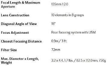 Canon EF 135mm f/2L USM Lens for Canon SLR Cameras - Fixed, Black - 2520A004