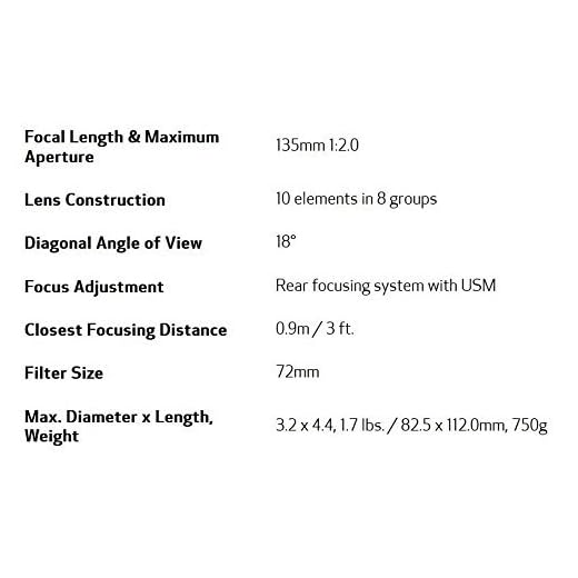 Canon EF 135mm f/2L USM Telephoto Lens